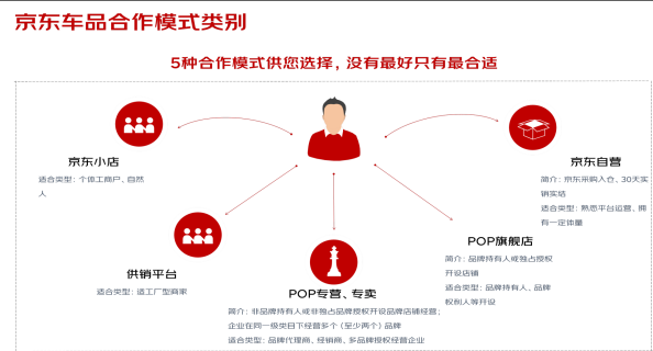 深度数科数商大讲堂（第一期）精彩回顾