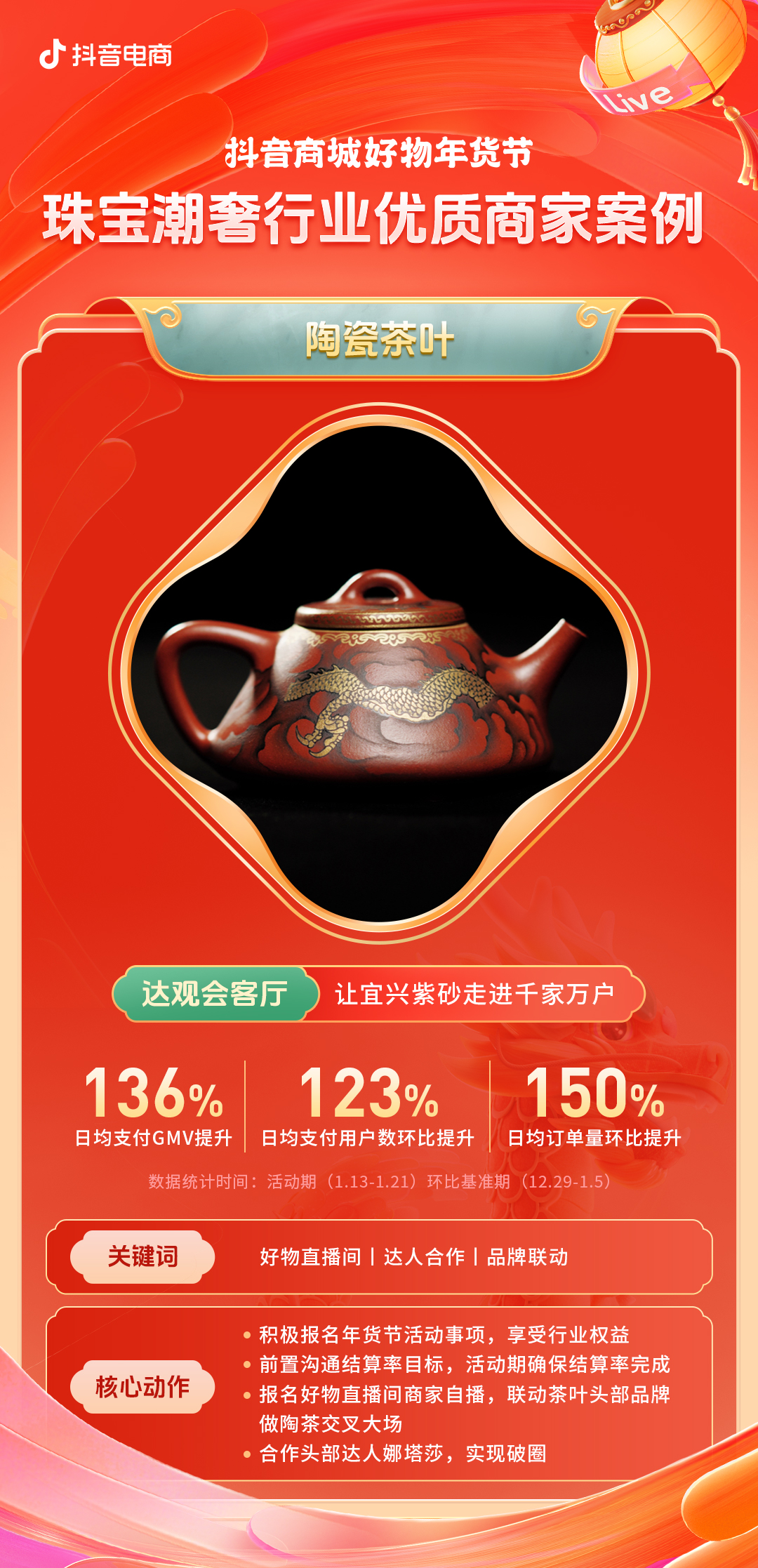 1706854224387874.png
