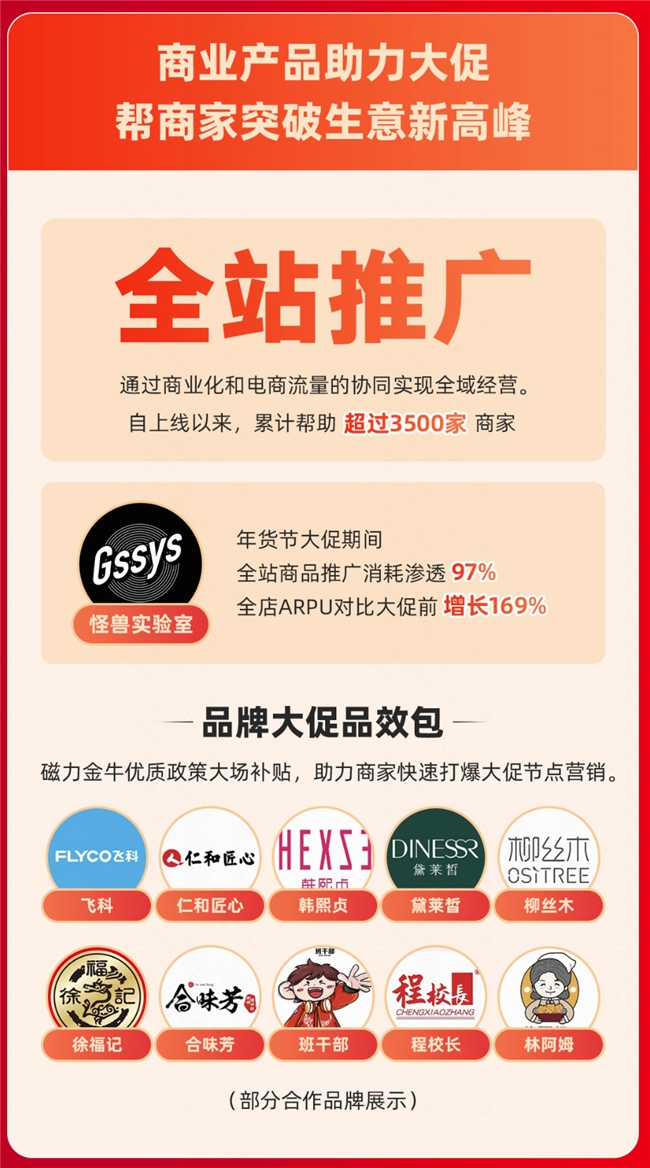 泛货架、搜索场景年货节GMV大涨背后，快手电商的全域经营方法论