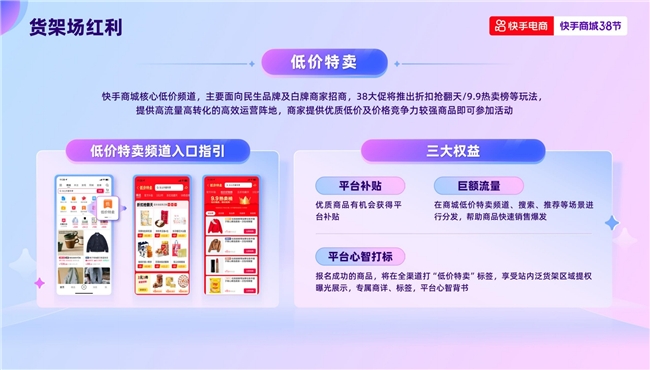快手电商38节力推低价好物，三大核心玩法激活大促爆发力