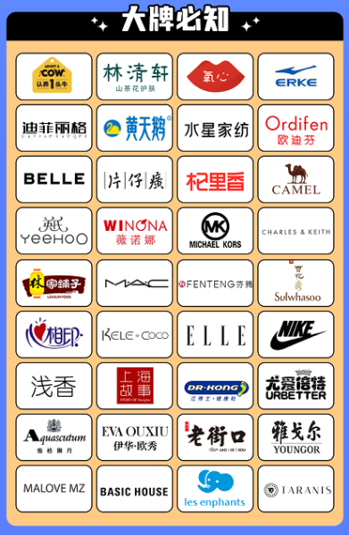 三八节电商大促开启,去中心化电商梦饷科技助力“她消费”