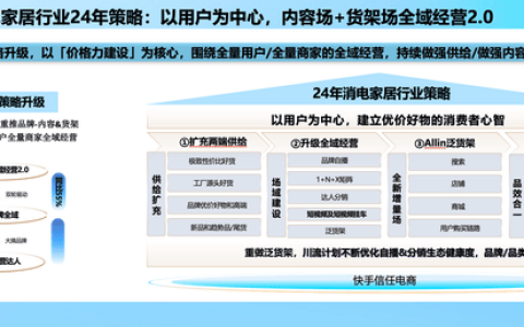 快手电商消电家居行业正式启动618 全年三大项目助力商家生意爆发
