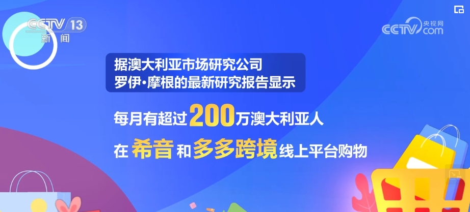 跨境电商平台海外市场发展“加速跑” 成为不容忽视的“中国力量”