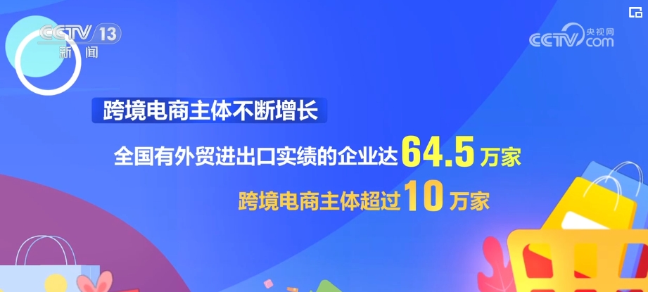 跨境电商平台海外市场发展“加速跑” 成为不容忽视的“中国力量”