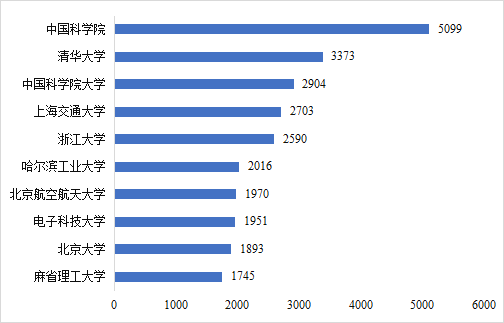 “2024深圳电子展会”等你来看大模型、芯片、人工智能、智能驾驶