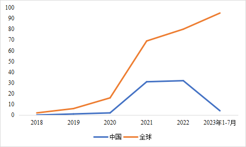 “2024深圳电子展会”等你来看大模型、芯片、人工智能、智能驾驶