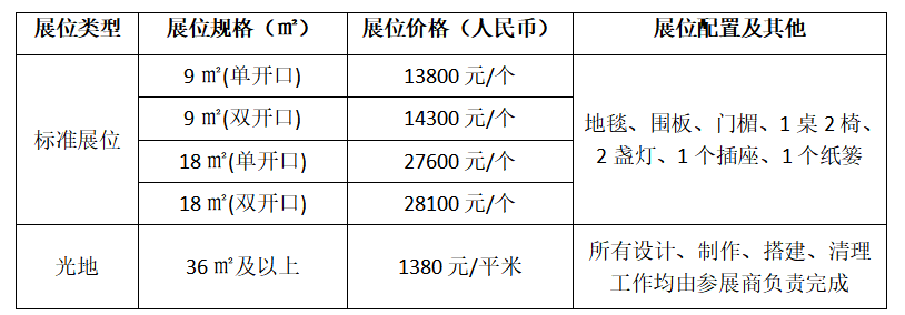 CBEC2024(第四届)中国跨境电商及新电商交易博览会邀请函