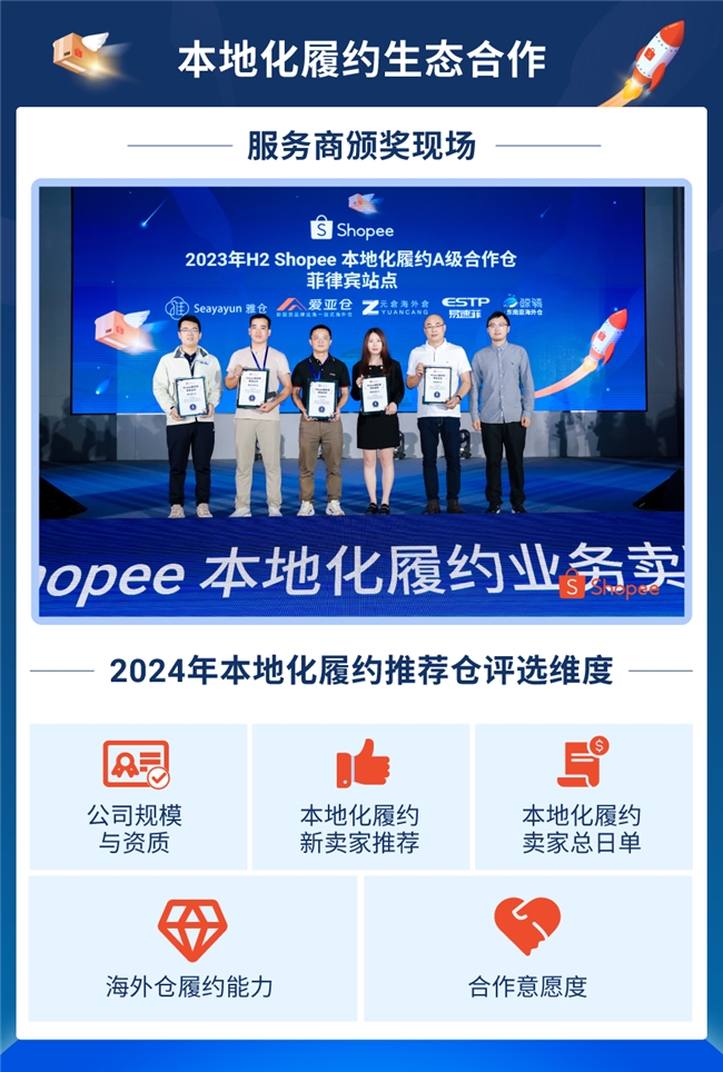 本地化履约业务卖家大会圆满落幕! 出海新利器助力卖家单量飙升