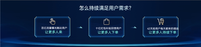 快手电商618释放大促红利：百亿流量十亿补贴，助力商达全域爆发