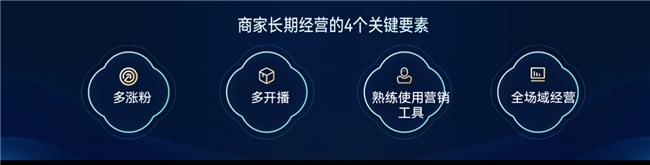 快手电商618释放大促红利：百亿流量十亿补贴，助力商达全域爆发
