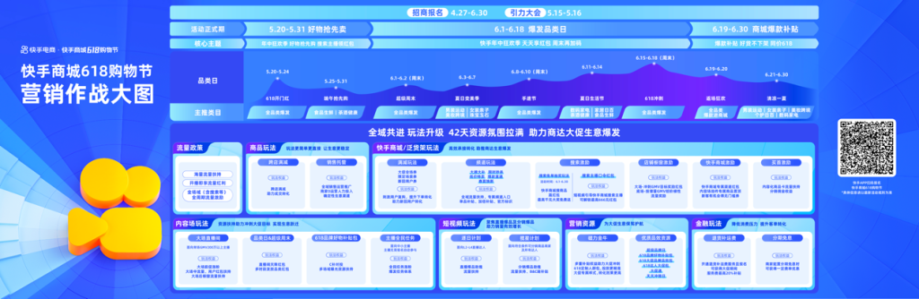 快手电商举行汽摩五金行业夏季焕新峰会暨618启动会，助力商家生意爆发