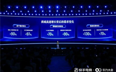 快手商城推出销售托管经营模式 宣布将投入百亿用户补贴