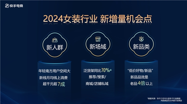 快手电商举行揭阳普宁服饰产业带培训会，为商家生意增长注入新动力
