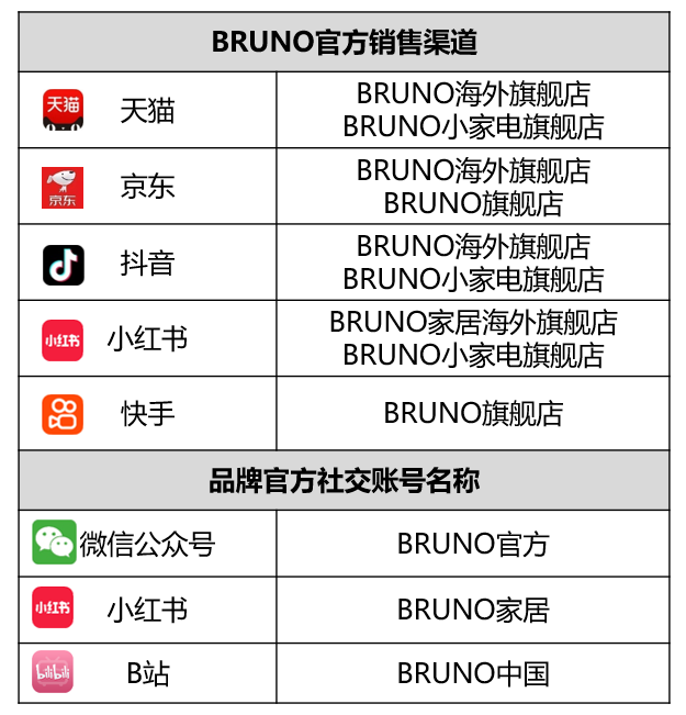 https://www.cndsw.com.cn/wp-content/uploads/2024/05/47f11289d559f12051345bfa6d3ab06f.png