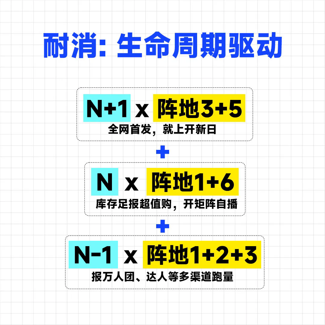 刘润：2024年，谁能在抖音电商赚到钱？