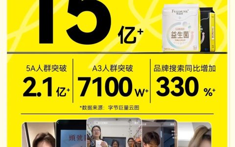 618战报出炉，这款卫生巾凭什么卖爆了