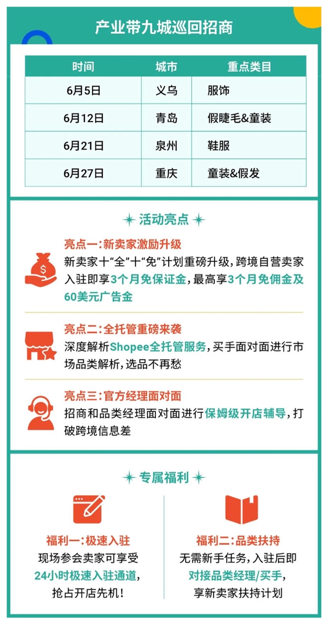 聚焦义乌产业带：Shopee爆品大揭秘，线下招商会现场直击