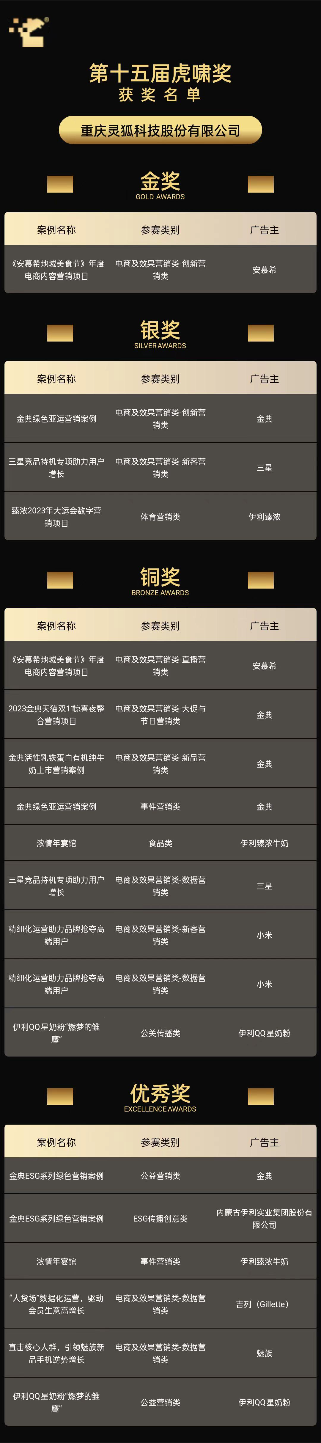 d1dabdad8a9ec2d02e86c745a6373d4.png