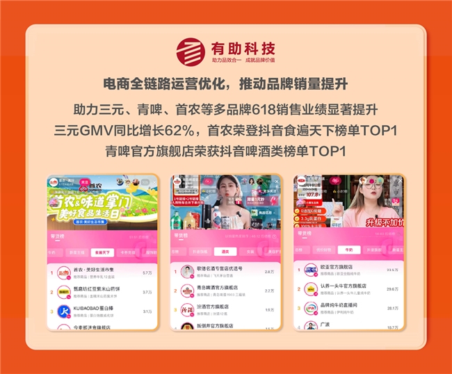 值得买科技2024年618战报：好价驱动品质消费，营销赋能全域增长