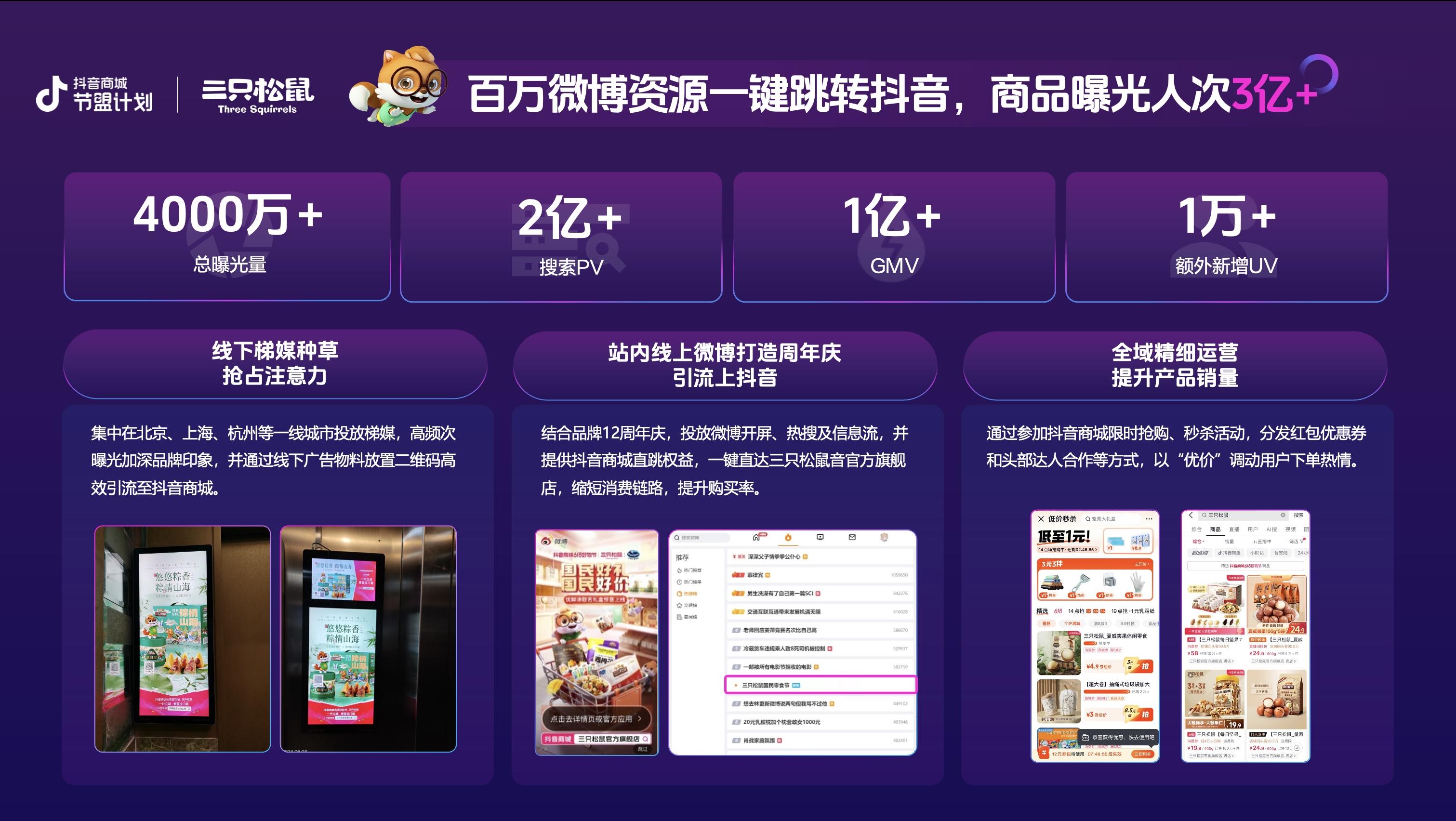 抖音商城618好物节」收官，商城订单量同比增长94％