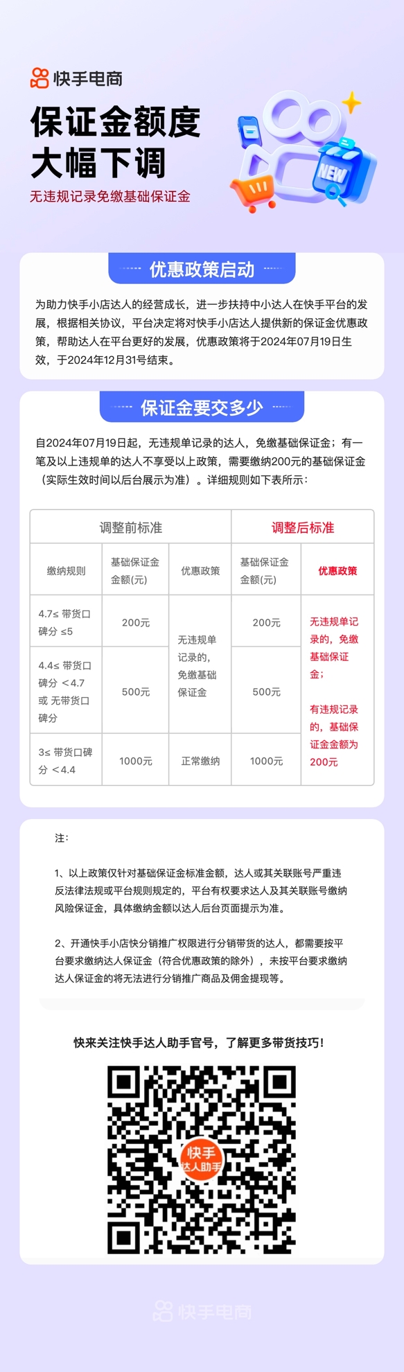 保证金大幅下调，快手电商多项政策助力中小达人经营好生意
