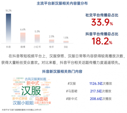 直播电商+产业带，双轮驱动县域经济转型升级