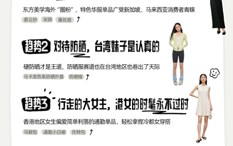 澳门消费者更爱牛仔裤装，淘宝大服饰全球包邮上线后订单量激增9倍