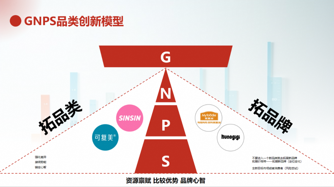 天下网商举办“掘金新型消费”沙龙，探寻品牌破局与增长之道