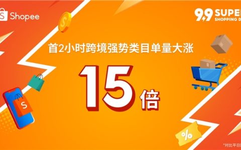 Shopee 9.9超级购物节来袭，首2小时跨境强势类目单量大涨15倍