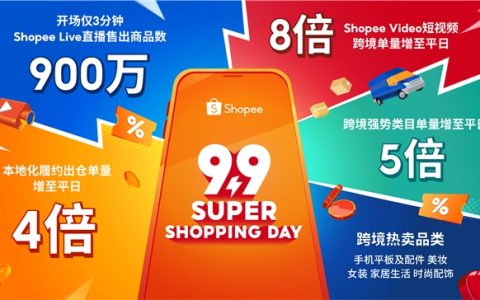 Shopee 9.9超级购物节热力全开，Shopee Live直播开场3分钟即售900万件商品