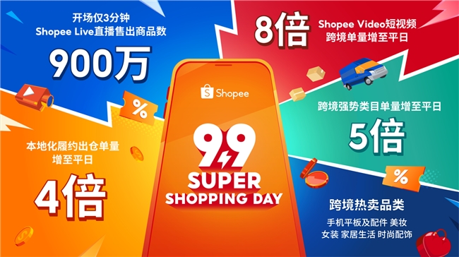 在东南亚卖保温杯？水杯品牌CIVAGO年GMV超1200万美元