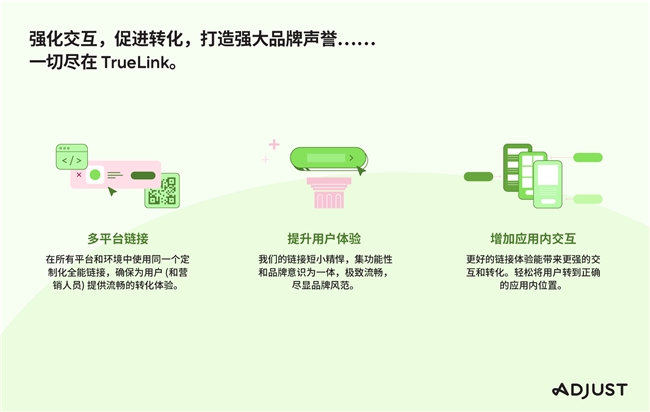 Adjust为推动应用内交互推出多平台深度链接解决方案