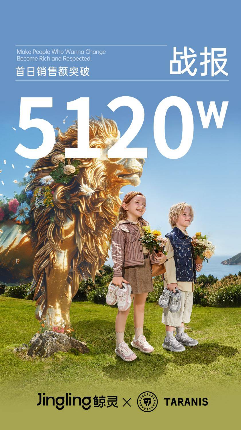 共筑私域里程碑！泰兰尼斯携手鲸灵首日狂揽5120万佳绩！