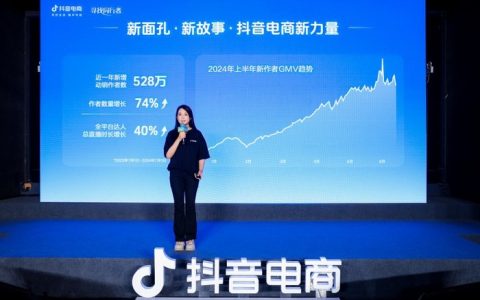 小体量也能成就大生意，抖音电商赋能个体创造新消费新动能