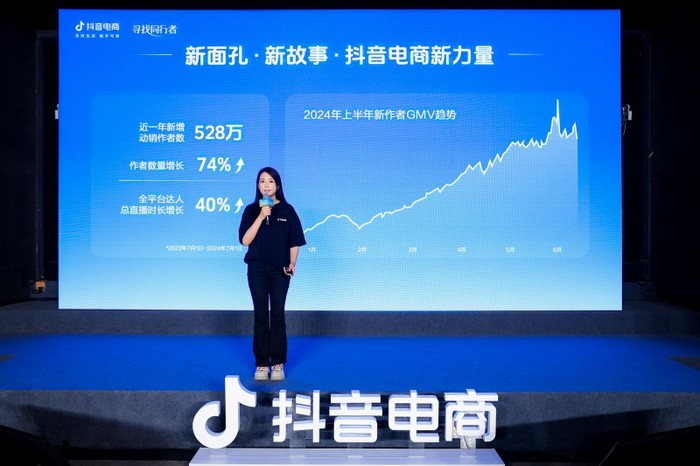 小体量也能成就大生意，抖音电商赋能个体创造新消费新动能