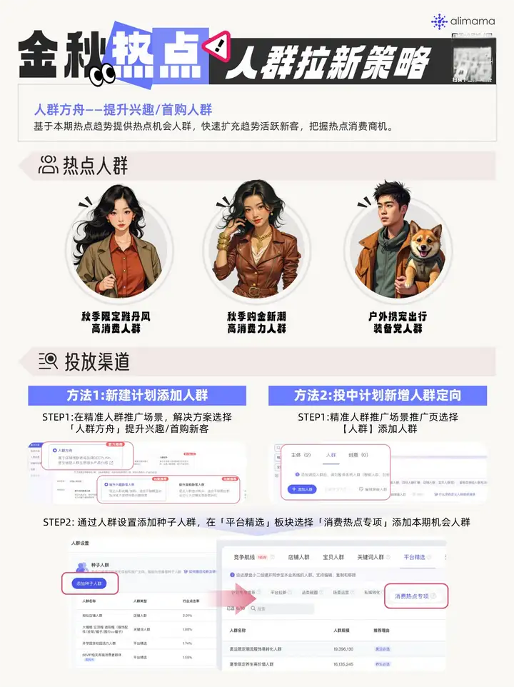 秋季潮流风向：雅丹风穿搭、黄金理财、宠物出行，阿里妈妈热点指南助你把握金秋商机！