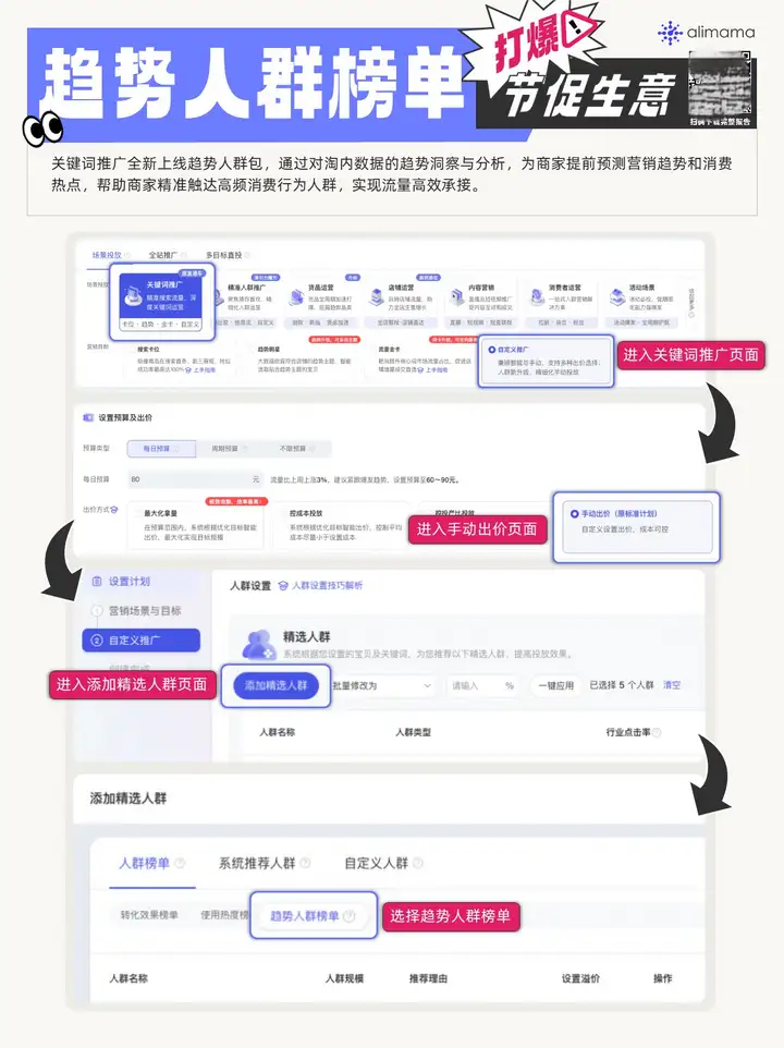 秋季潮流风向：雅丹风穿搭、黄金理财、宠物出行，阿里妈妈热点指南助你把握金秋商机！