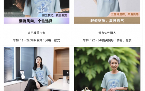 淘宝商家AI出道了！全面助力商家双十一经营提效