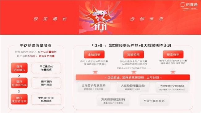 京准通全国巡讲活动多城开展 助力商家抢占千亿流量赢战京东11.11大促