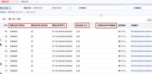 YouSuite电商零售大数据处理：B2C汇总过账提升财务效率