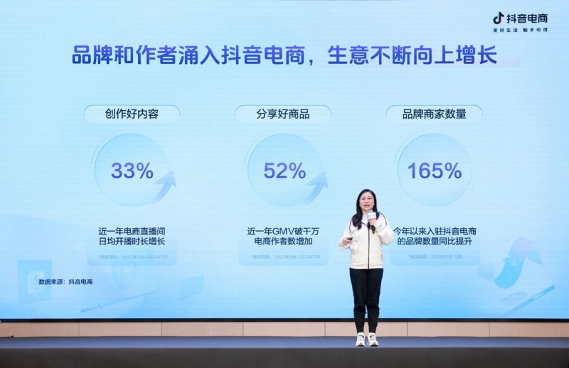 商家在抖音电商开拓增长新机会：新增品牌商家同比提升165%