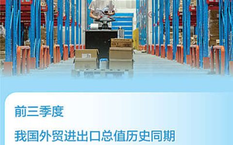 前三季度跨境电商进出口1.88万亿元 同比增长11.5%