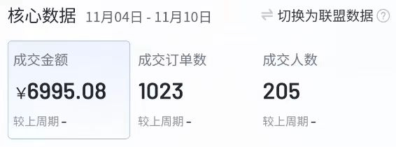 素人最有参与感的双11，女大学生用开拍App日更百条带货视频，爆卖上千单