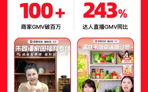 百度优选双11超预期达成，见证AI能量，冲刺新高峰
