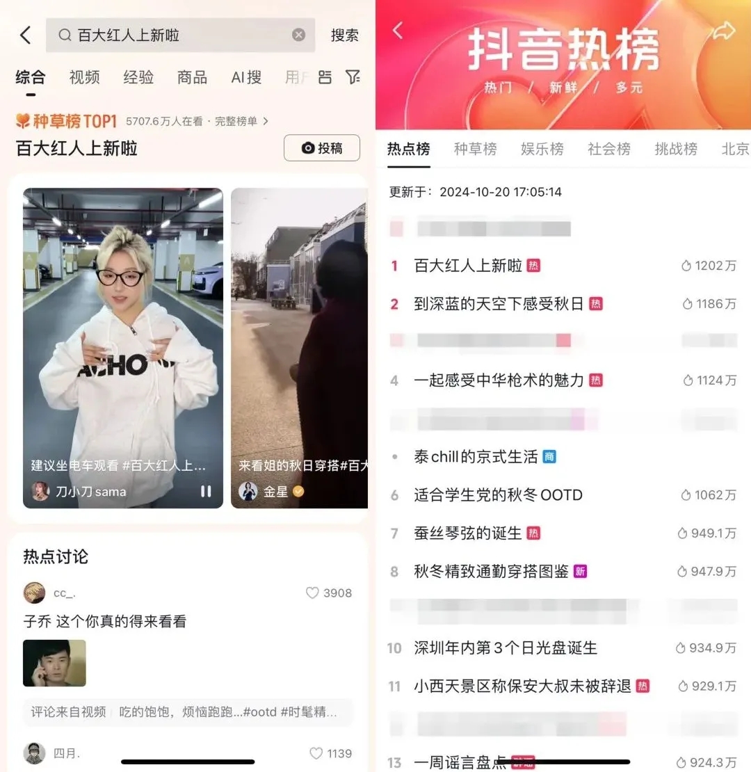百大红人上新抢跑今年双11,服饰达人在抖音卖爆了!
