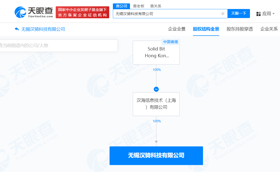 美团2000万元在无锡成立科技公司 含AI软件开发业务