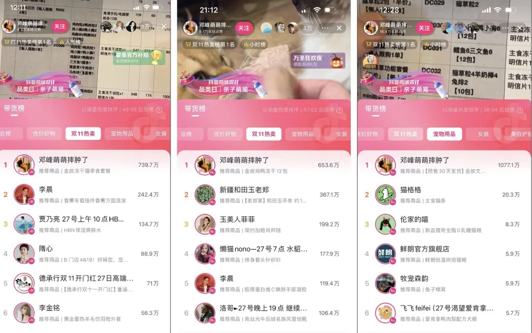 双11宠物经济爆发，商家做对了啥？