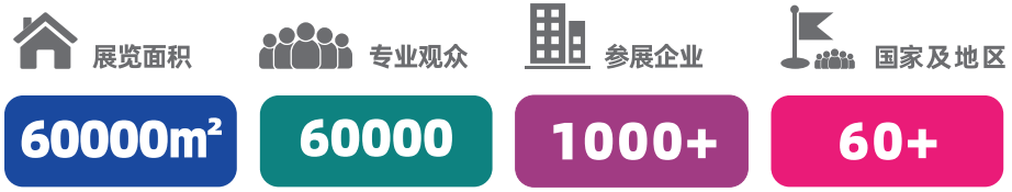 “智”与“质”齐飞！“2024世界消费电子展”邀您体验未来新生态