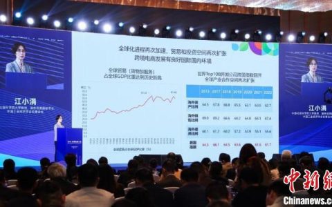 广州培育24个跨境电商产业园