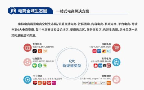 2025第六届杭州集脉电商新渠道博览会暨电商选品会3月19日在杭州国际博览中心举行